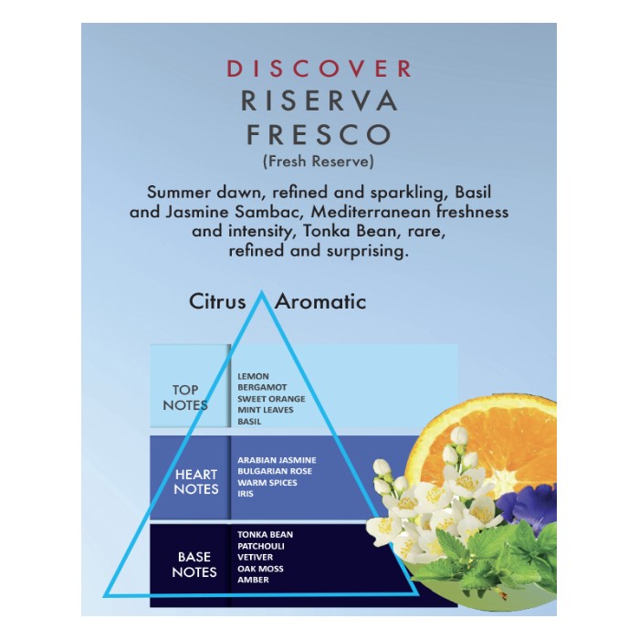 duefragranze-duesperienze-riserva