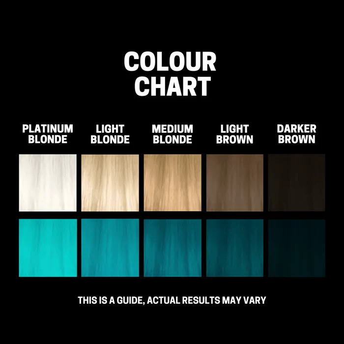 slick-gorilla-hair-colour-turquoise-3