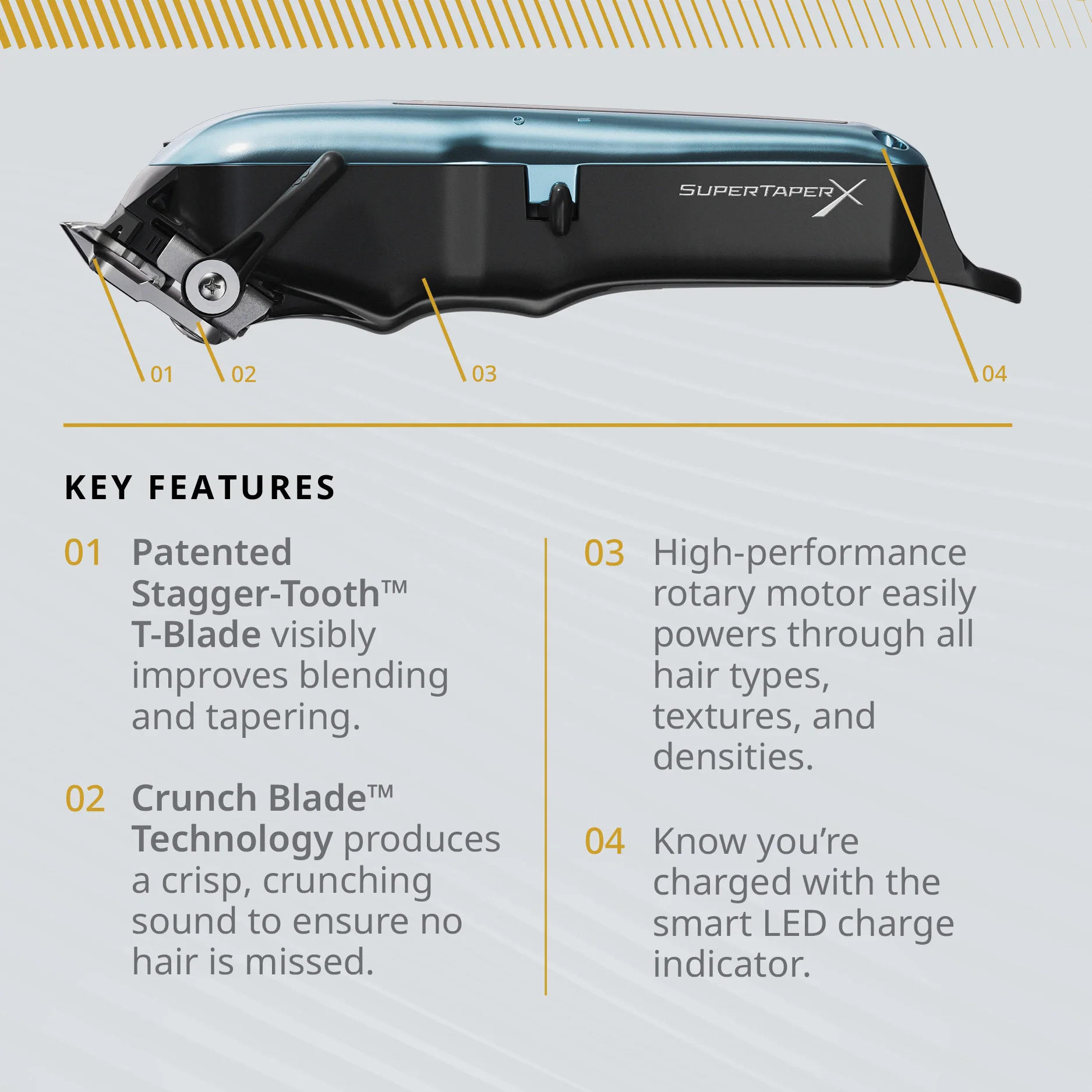 wahl-super-taper-x-clipper-4 wahl-super-taper-x-clipper-4